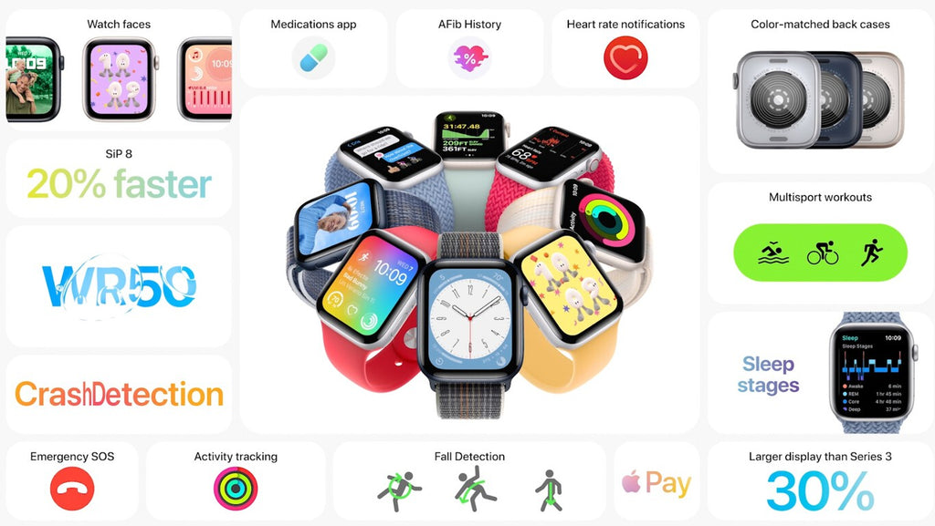 Apple Watch SE: el reloj barato de Apple se renueva con corazón de Series 8 y detección de accidentes